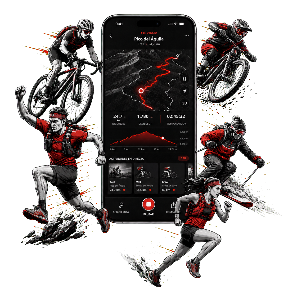 App miramiruta con seguimiento de rutas en directo